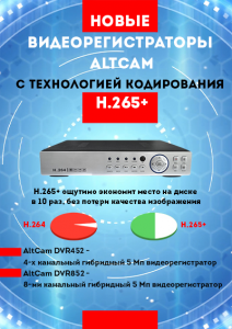 Новые видеорегистраторы AltCam  с технологией кодирования H.265+